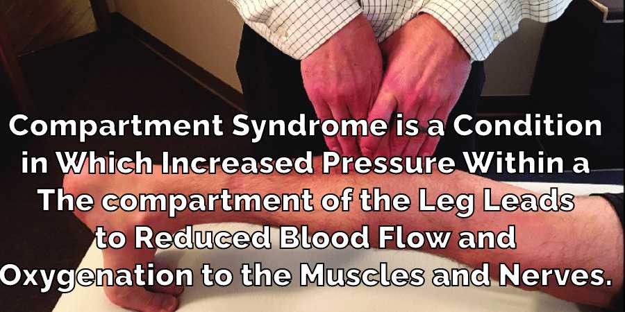 Compartment Syndrome is a Condition 
in Which Increased Pressure Within a 
The compartment of the Leg Leads 
to Reduced Blood Flow and 
Oxygenation to the Muscles and Nerves. 